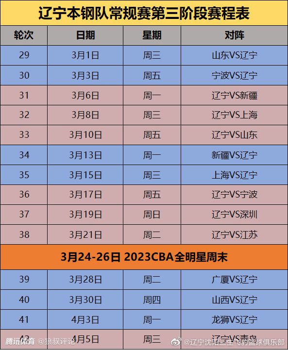 心满意足的拍了视频之后，马岚为了不在家人面前暴露，特地搞了个分组，把叶辰、萧初然以及萧常坤都屏蔽掉，然后发了一条朋友圈，配文是：乘坐私人飞机出行的感觉就是不一样，到处都透着帝王般的尊贵气息。